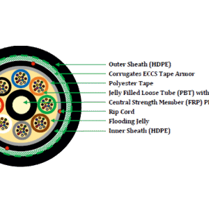 D-Link 48 core Single Mode Armoured OFC Cable