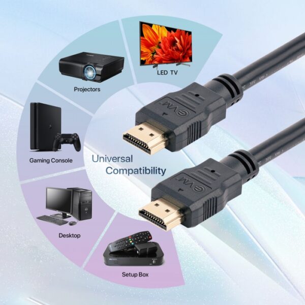 CP-PLUS Regular HDMI EVM HDMI Cable 3M