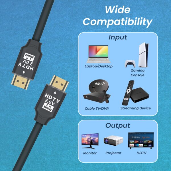 CP-PLUS Premium HDMI EVM 4K HDMI Cable 3M
