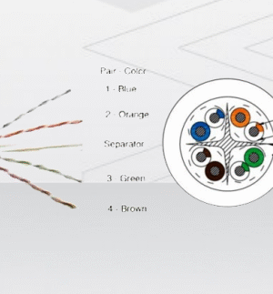 CP-PLUS CP-EUT-6TGD23-100 100M Outdoor Double Jacket Copper Cable