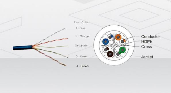 CP-PLUS CP-EUT-6TGD23-100 100M Outdoor Double Jacket Copper Cable