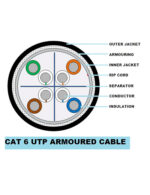 CP-PLUS CP-EST-6TGA-305V1 305M Armoured CAT6 Cable (24 AWG)
